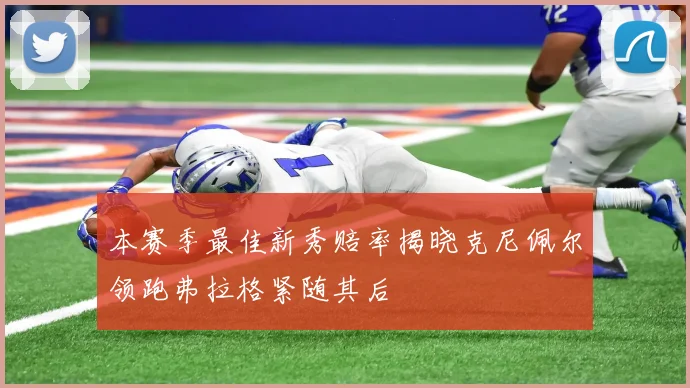本赛季最佳新秀赔率揭晓克尼佩尔领跑弗拉格紧随其后